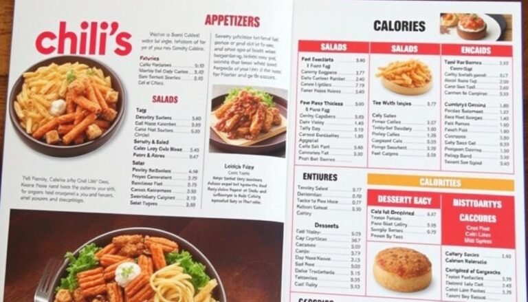 Chili’s Menu Nutrition with Prices